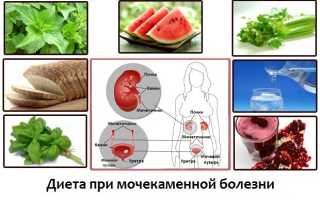 Диета при камнях в почках: питание и меню