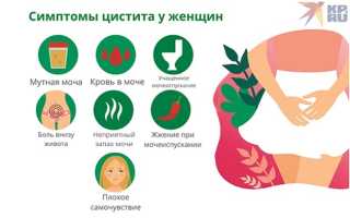 Купание при цистите – да или нет?